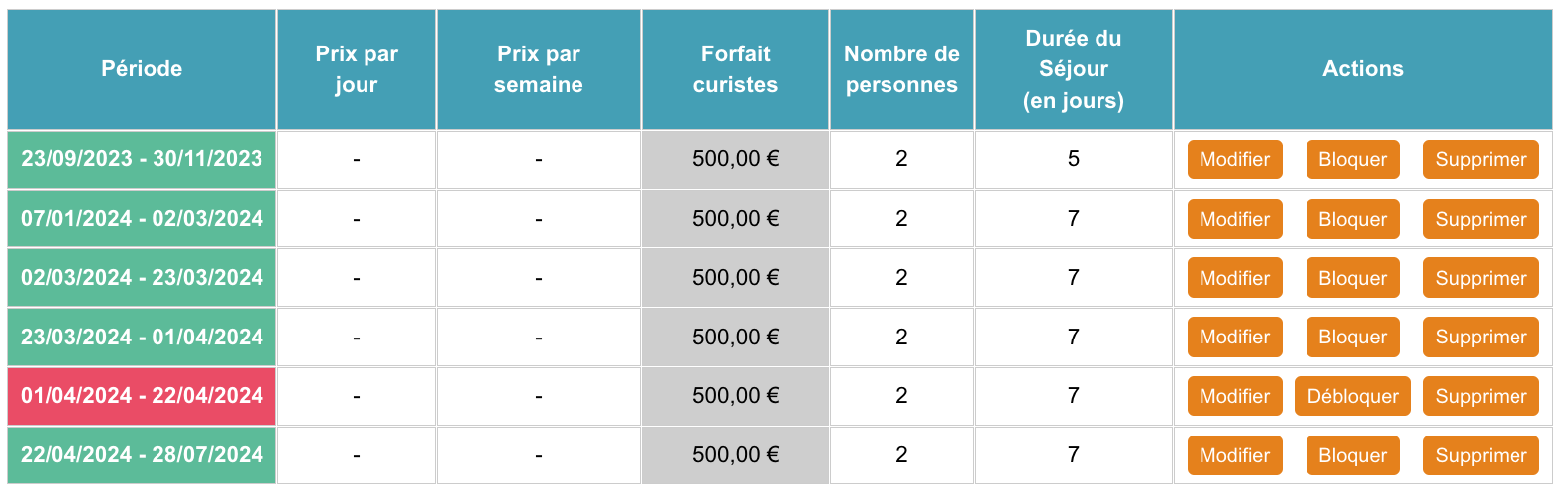 Calendrier avec une période bloquée